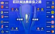 国米替补上场改变战局，拜仁防线瞬间崩溃！