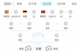 关于德国队在比赛中取得关键胜利，晋级形势看好的信息