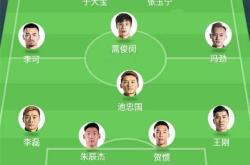 包含劲敌对阵：双方实力预测相近成绩各异的词条