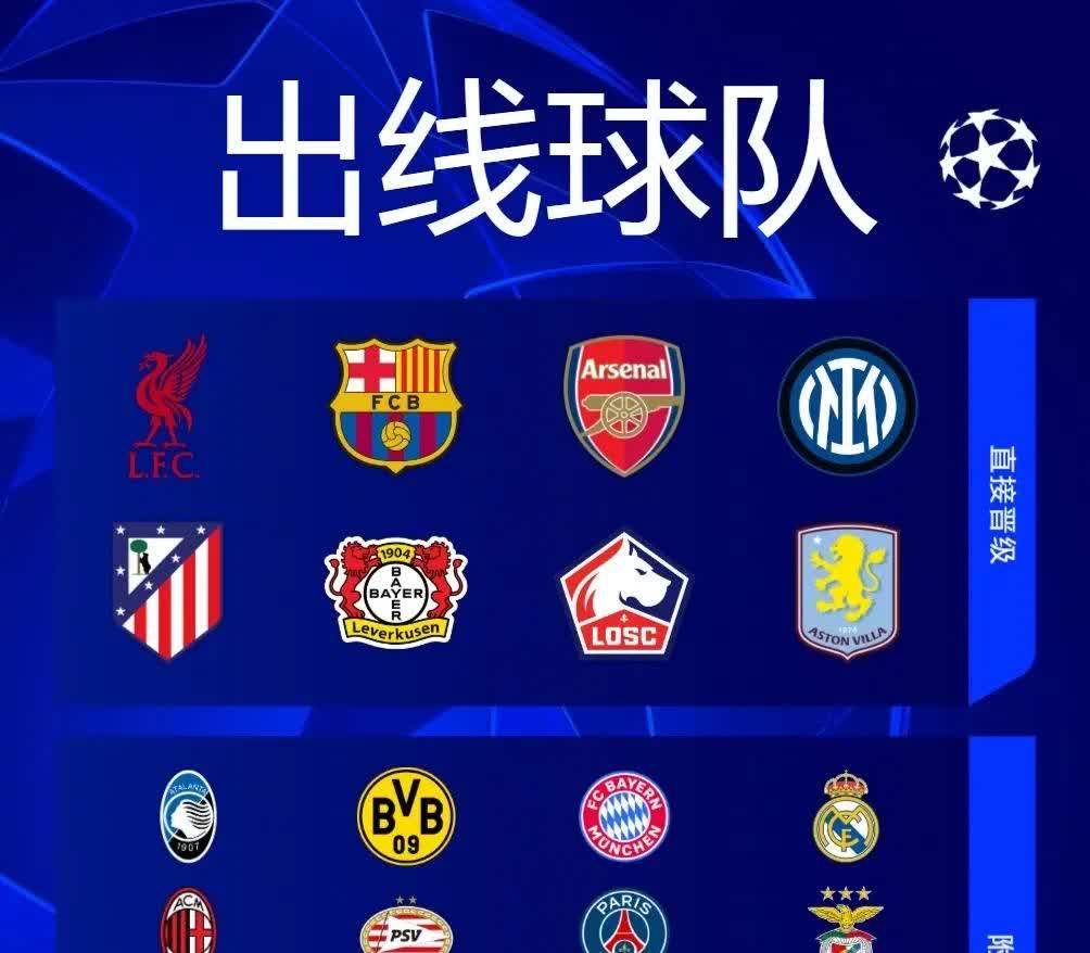 曼城连胜表现亮眼，欧冠小组获好评