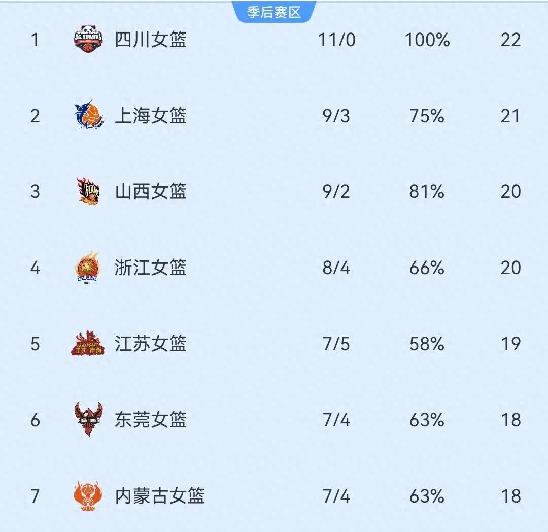 昂热再次胜出，跃升联赛积分榜