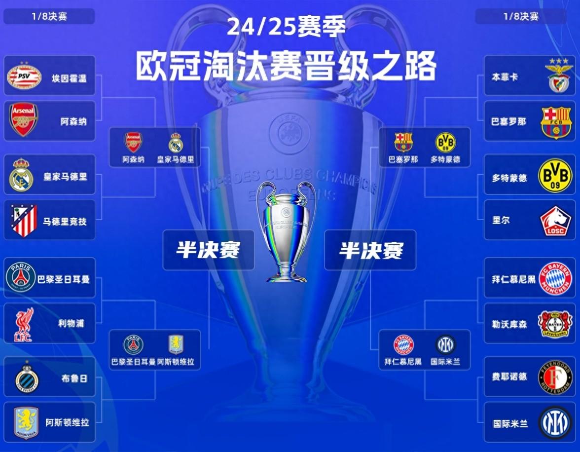 国米替补上场改变战局，拜仁防线瞬间崩溃！